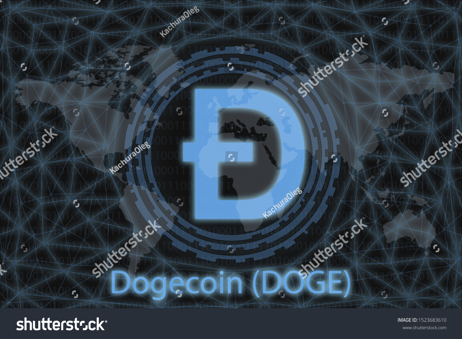 Đ