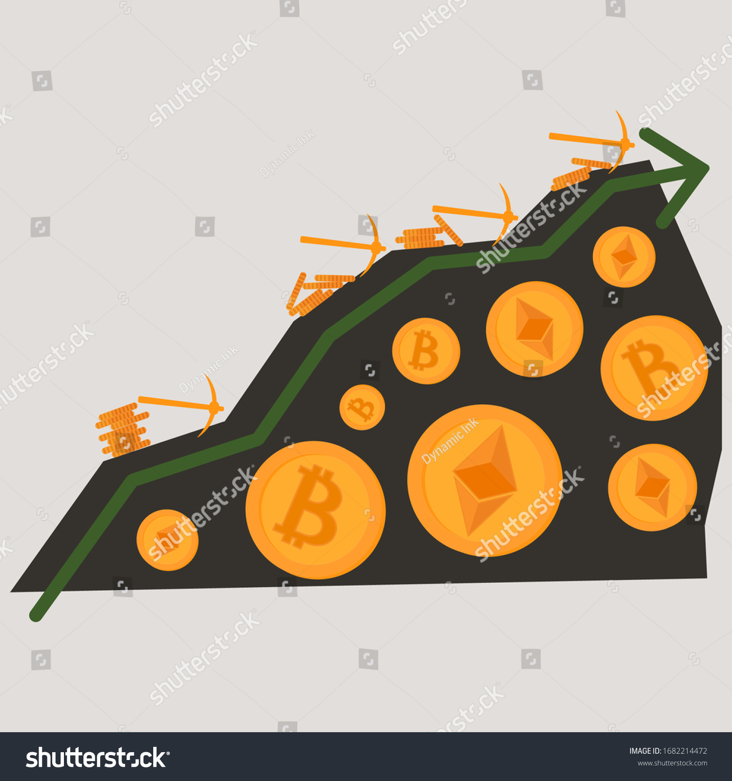 C
