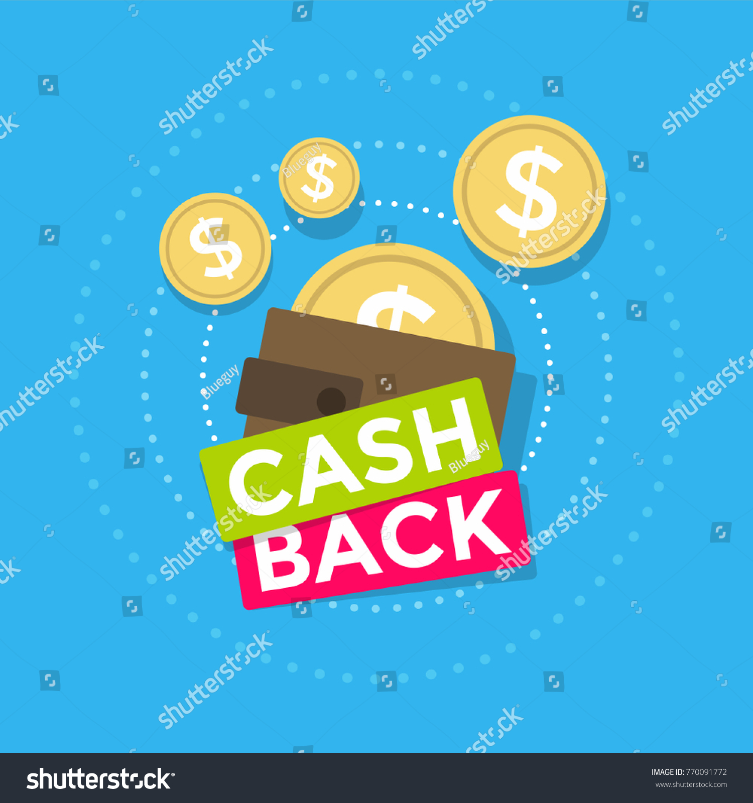 Đ