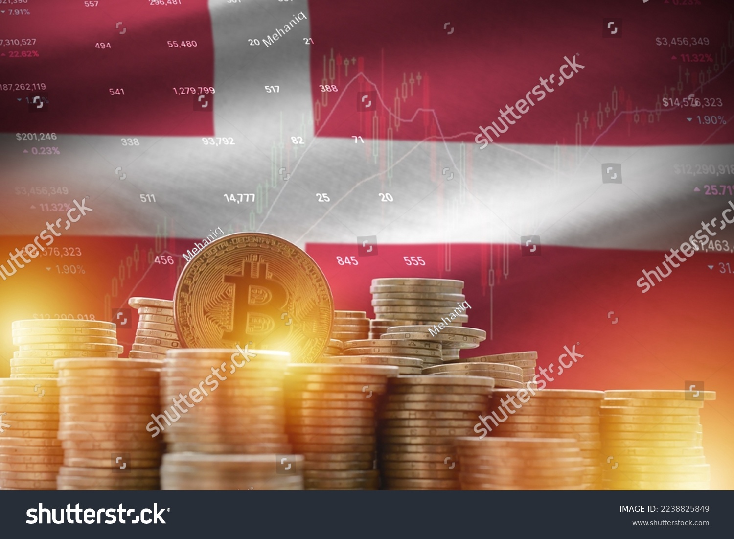 C