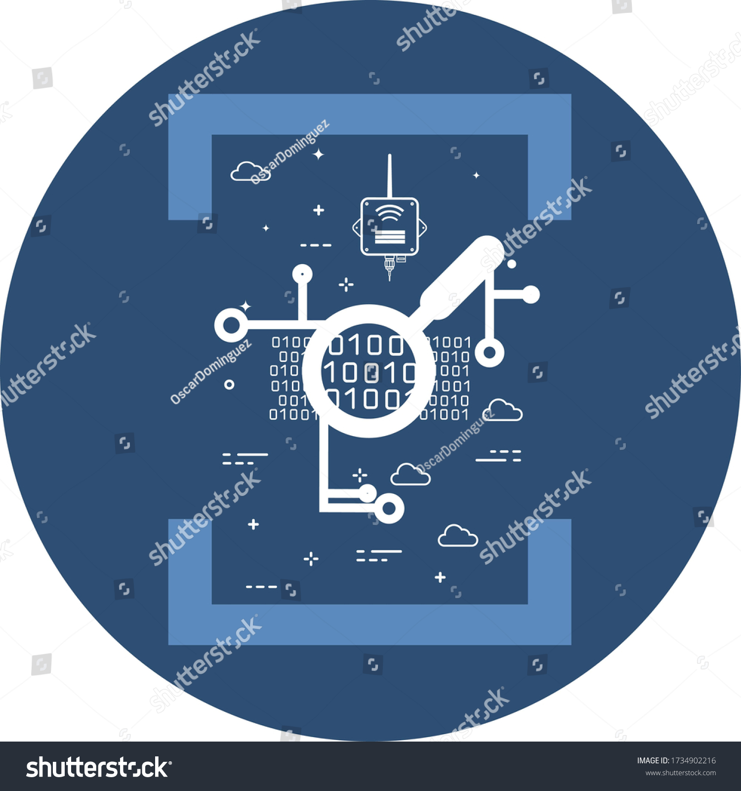 C