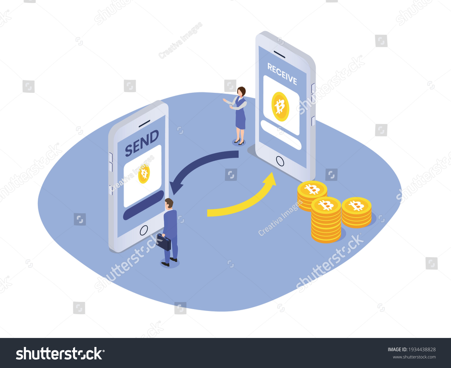 C