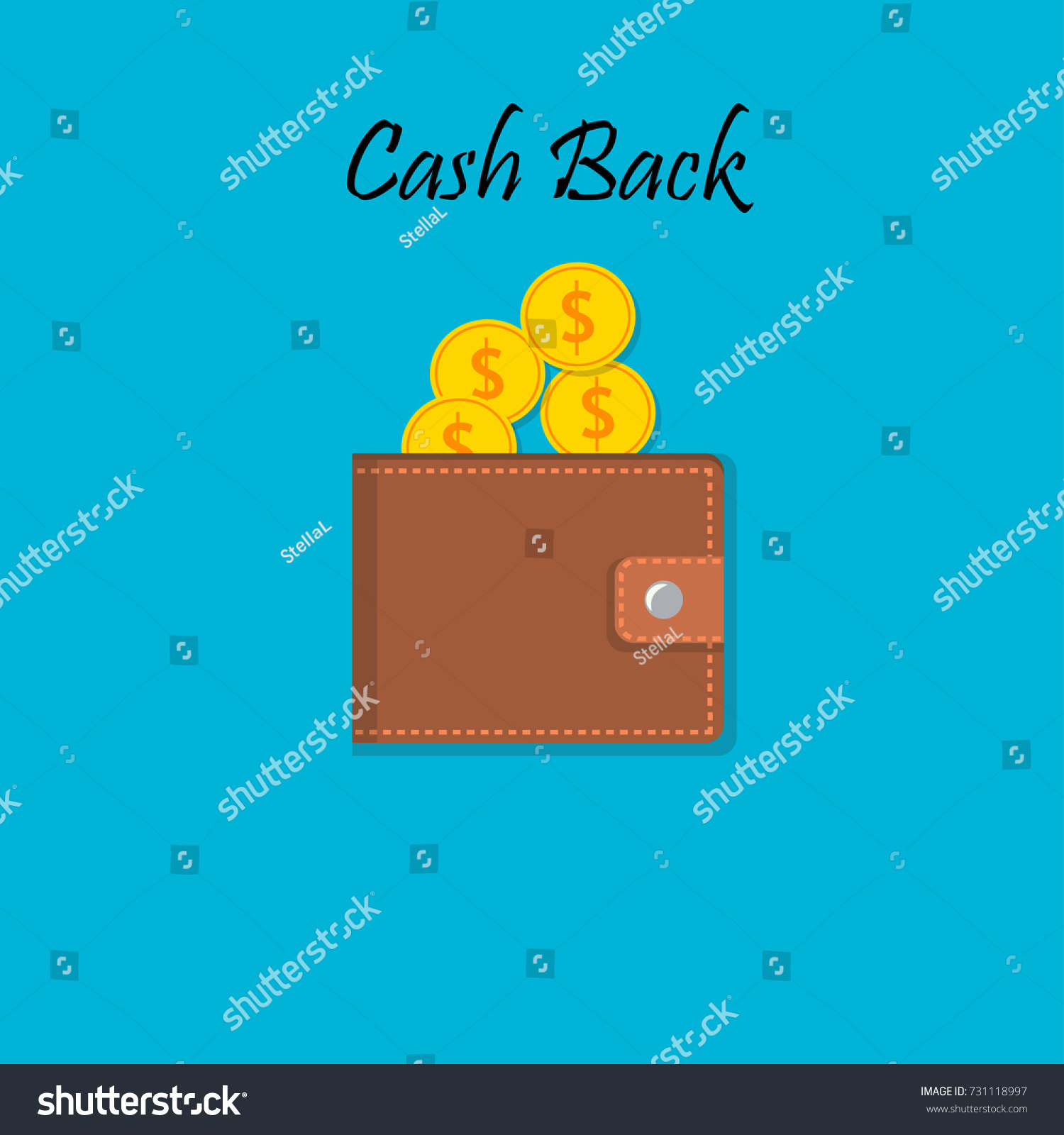 Đ
